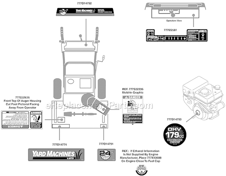 Label Map Diagram and Parts List for 31AS62EE700 2010 Yard Machines Snow Blower